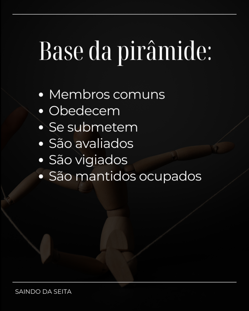 65-819x1024 ESTRUTURAS DE PODER EM GRUPOS ABUSIVOS